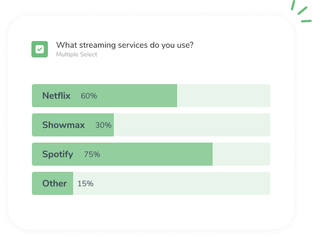 Survey responses